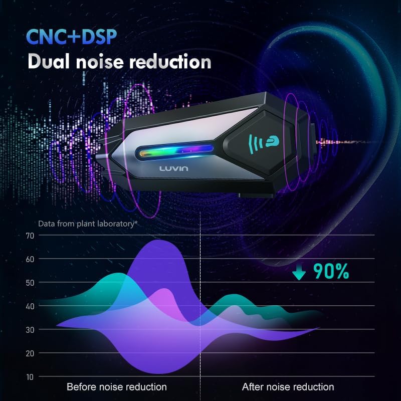 Manos libres para casco moto luvin galaxy8 intercomunicador5