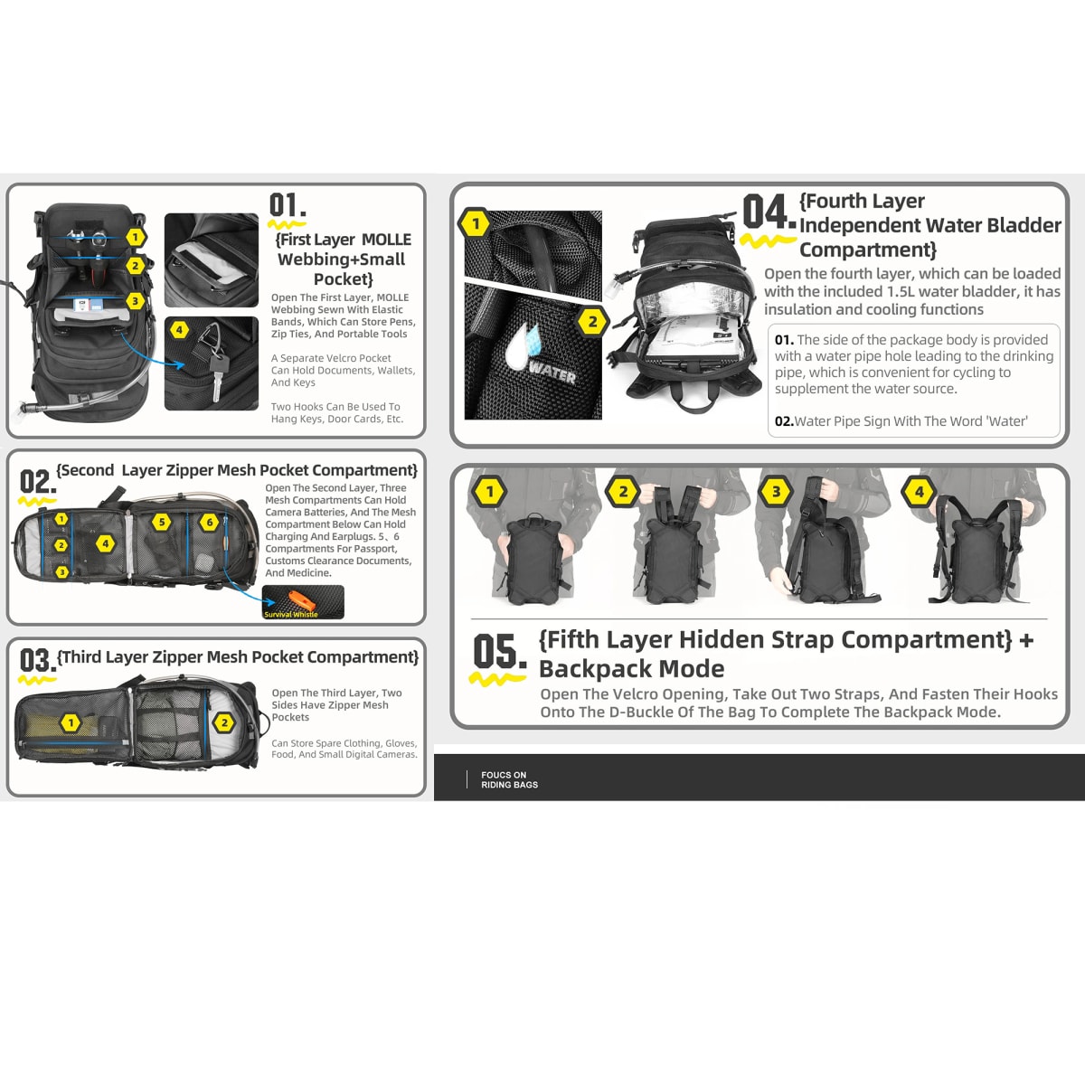 Bolso de estanque y mochila rhinowalk mechanic mjx2002 9L16