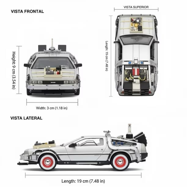 BACK TO THE FUTURE III DELOREAN2