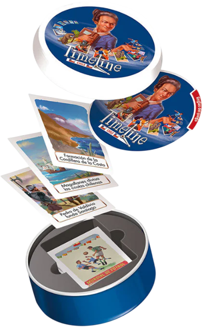 Timeline Chile Eco2