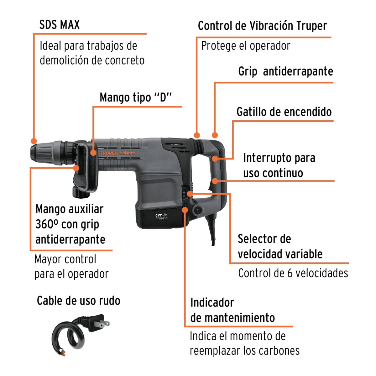 Martillo demoledor SDS Max 10kg 25J, 1500W, 220V Expert2
