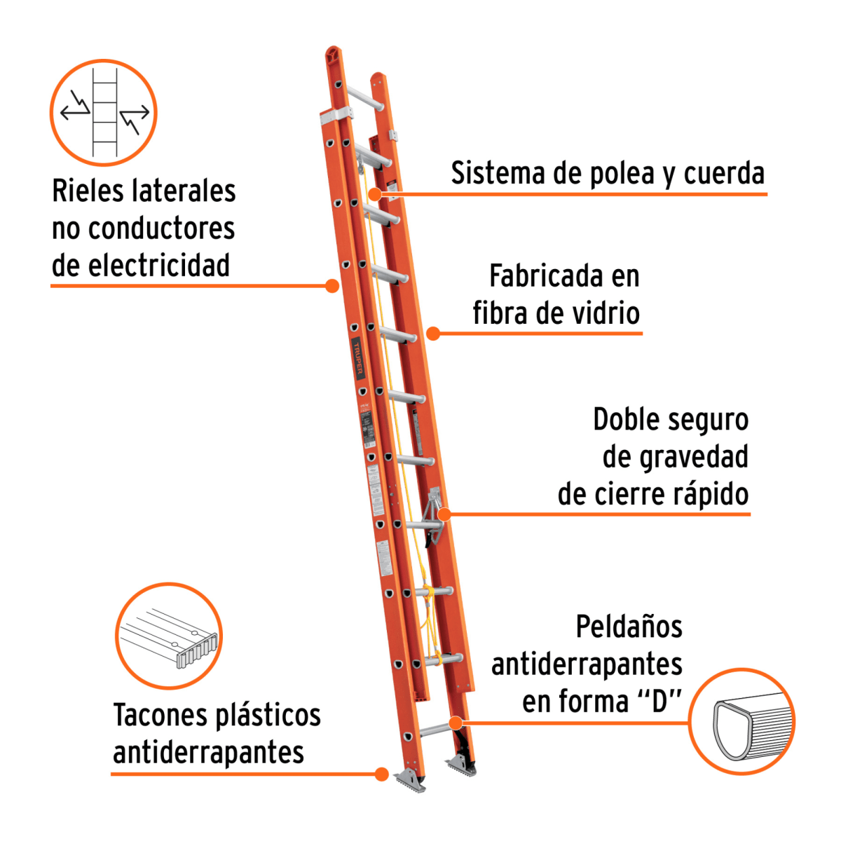 Escalera de extensión, tipo II, 20 peldaños, fibra de vidrio2