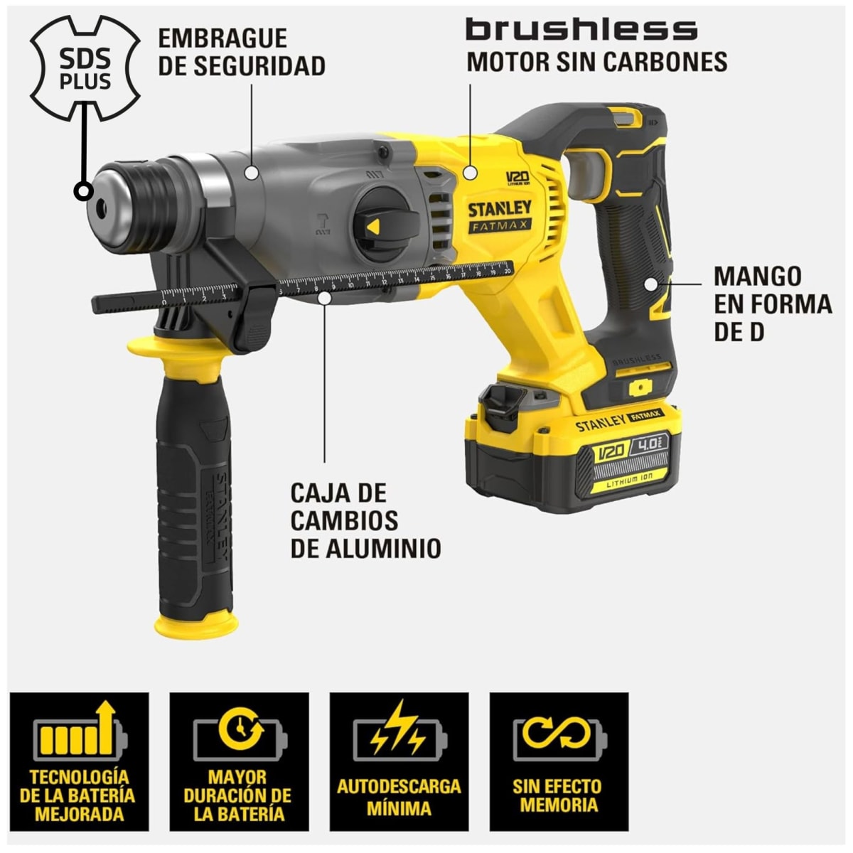 Combo Amoladora, Rotomartillo inalámbrico BRUSHLESS  20V baterías 4Ah2