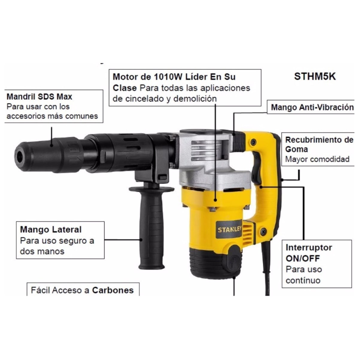 Martillo Demoledor SDS Max 1010W 8.5 JOULES ROTOMARTILLO  STANLEY2