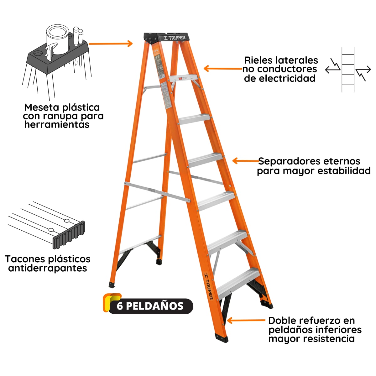 Escalera tijera fibra de vidrio 6 peldaños soporta 175 kg Truper.2