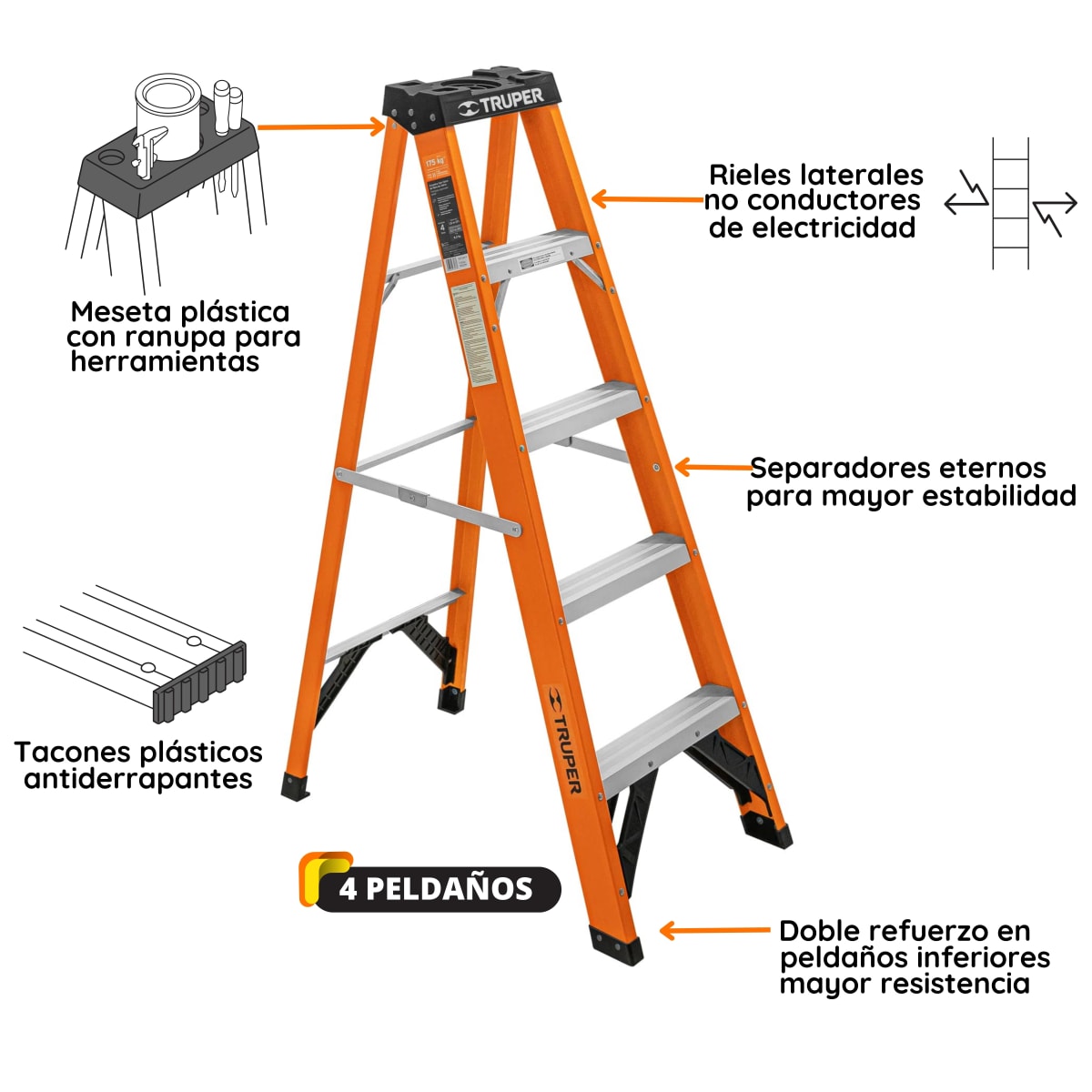 Escalera tijera fibra de vidrio 4 peldaños soporta 175 kg Truper.2