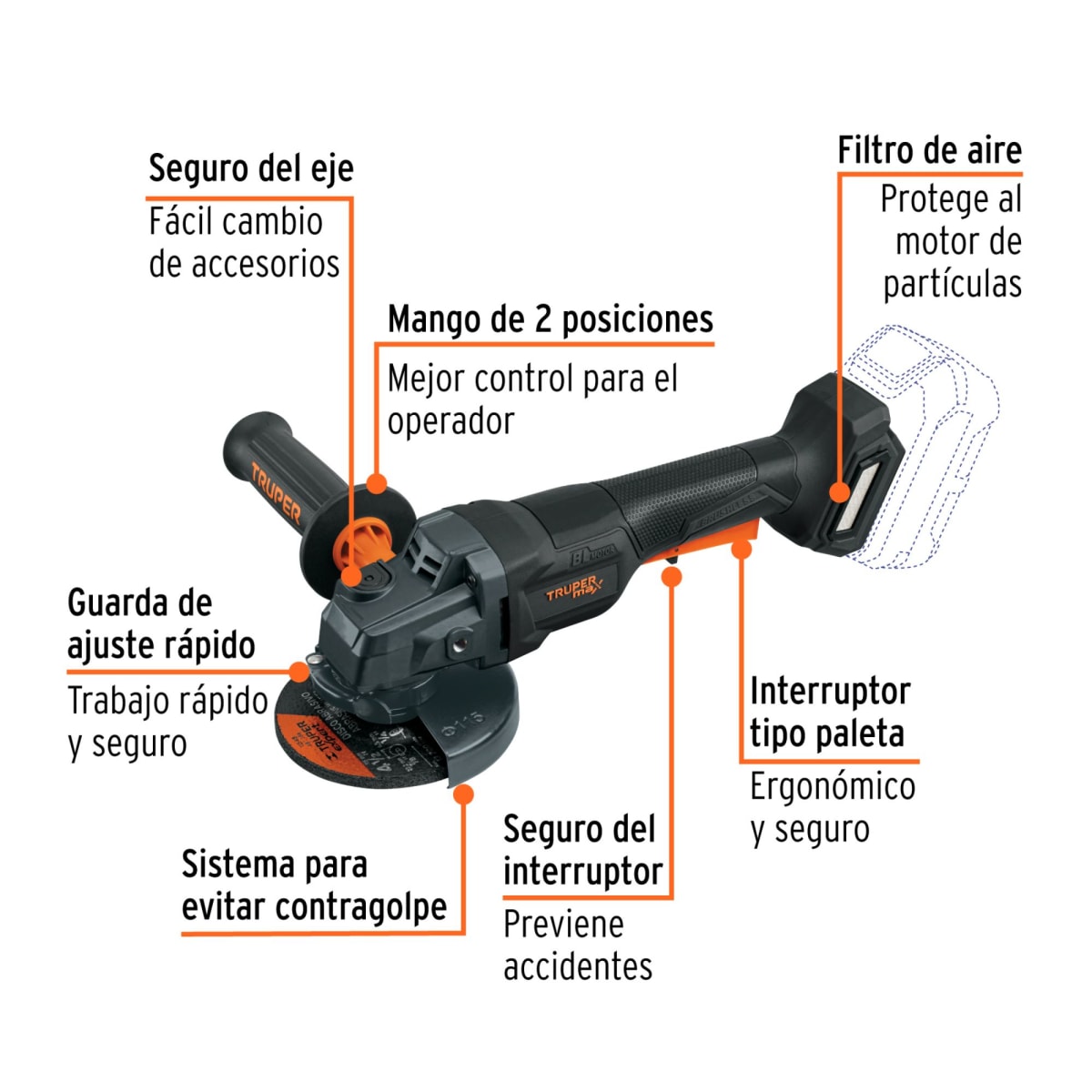 Amoladora Angular Inalámbrica 4 1/2