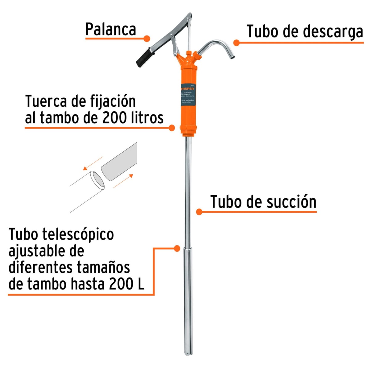 Bomba extractora de aceites con palanca Truper2