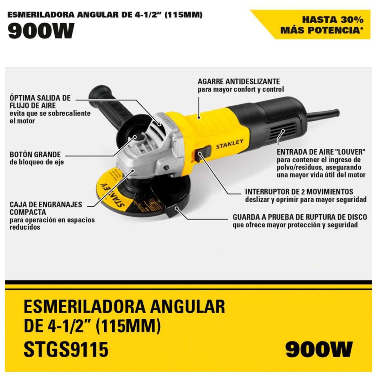 Amoladora Angular 4-1/2