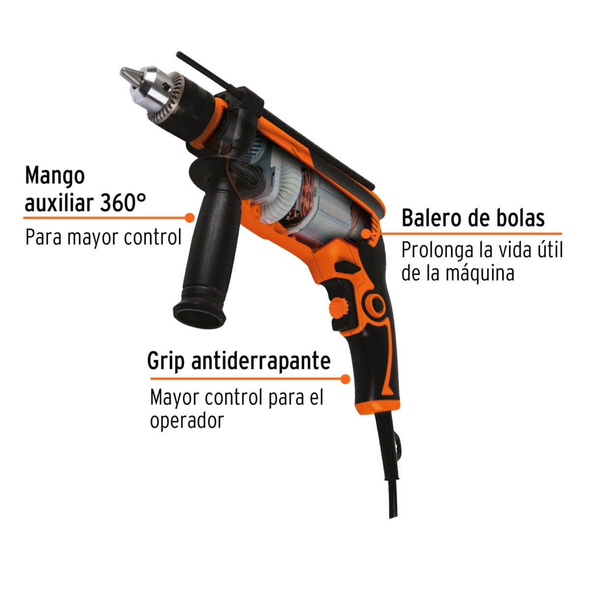 Megacombo Taladro Percutor, Sierra circular, Sierra Caladora TRUPER2