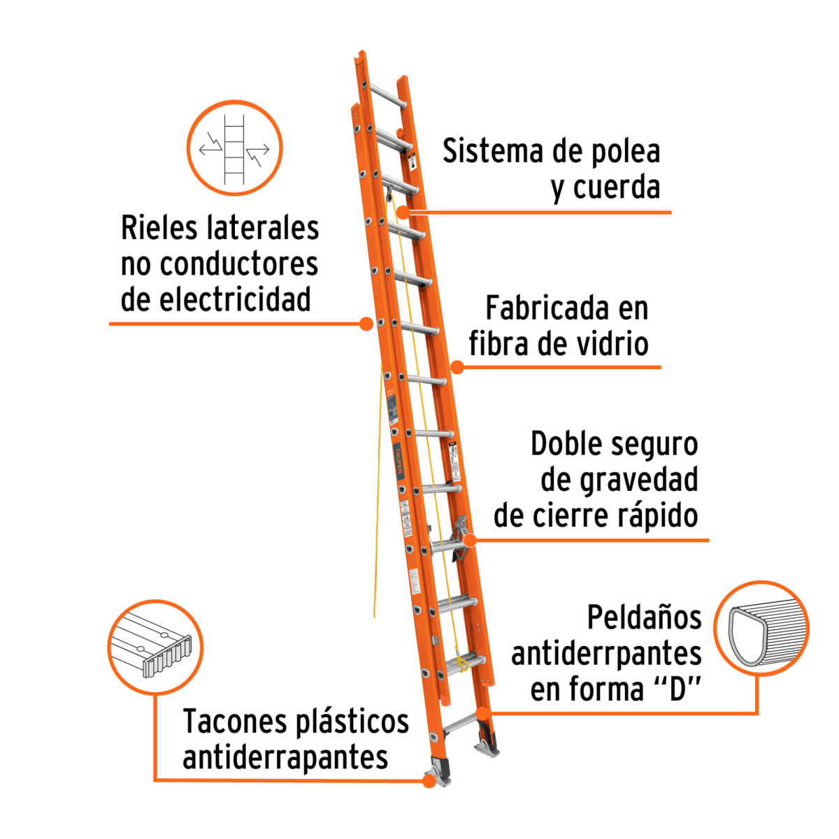 Escalera de extensión, tipo II, 24 peldaños, fibra de vidrio2