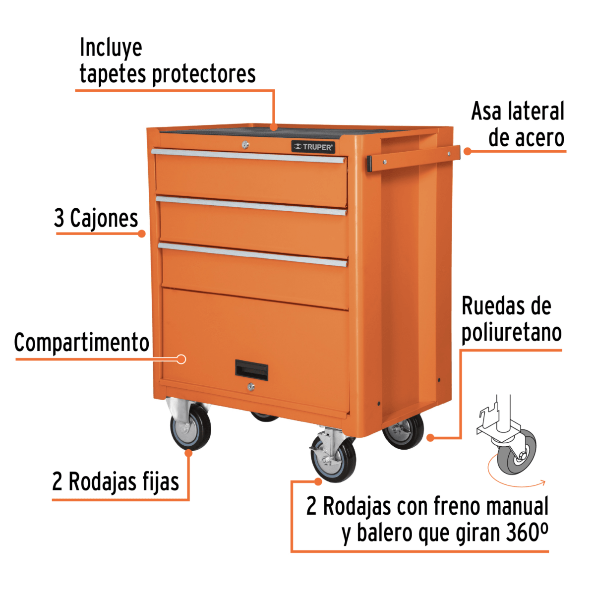 Gabinete metálico móvil, 4 cajones, capacidad 90 kg, Truper2