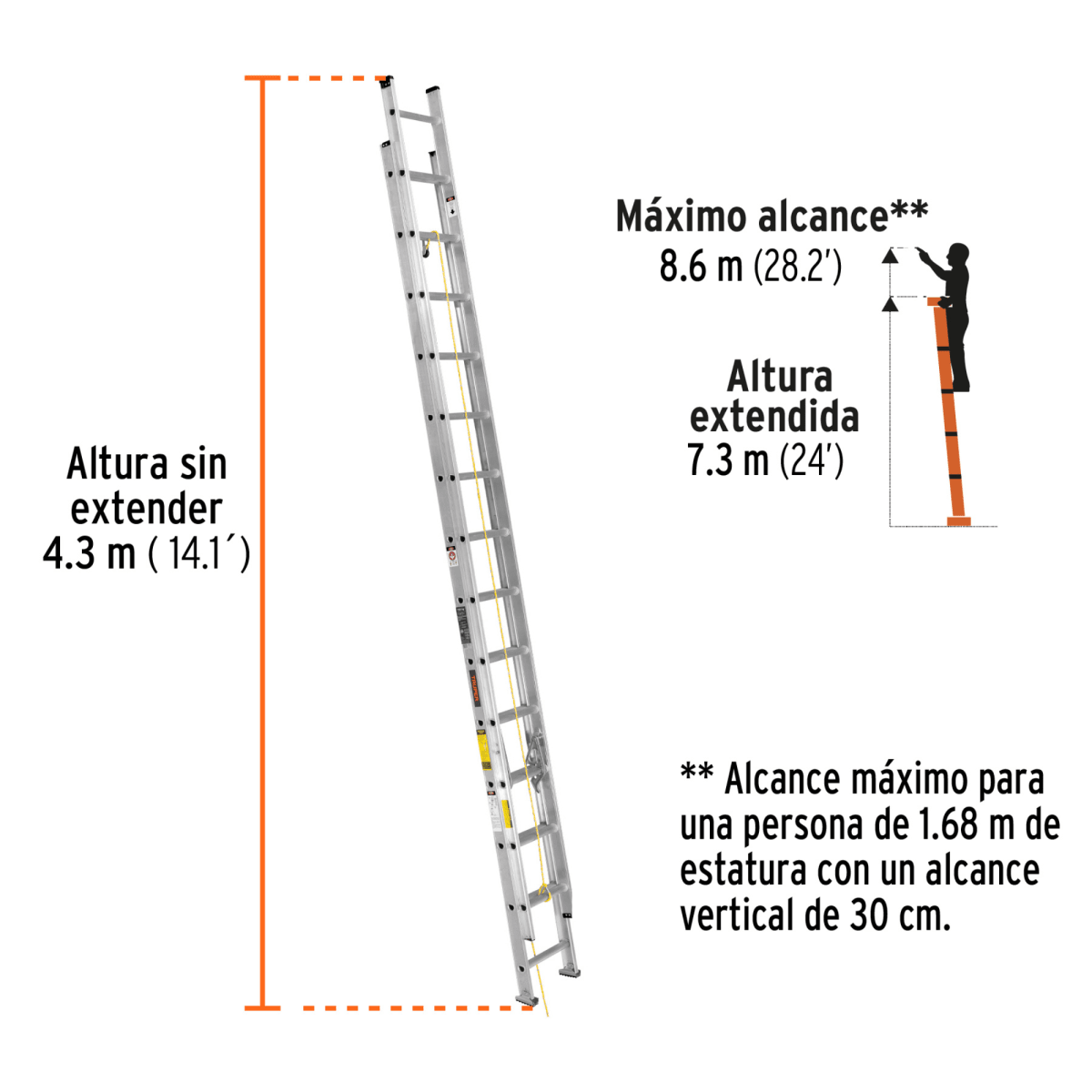 Escalera de extensión, tipo III, 28 escalones, Truper3