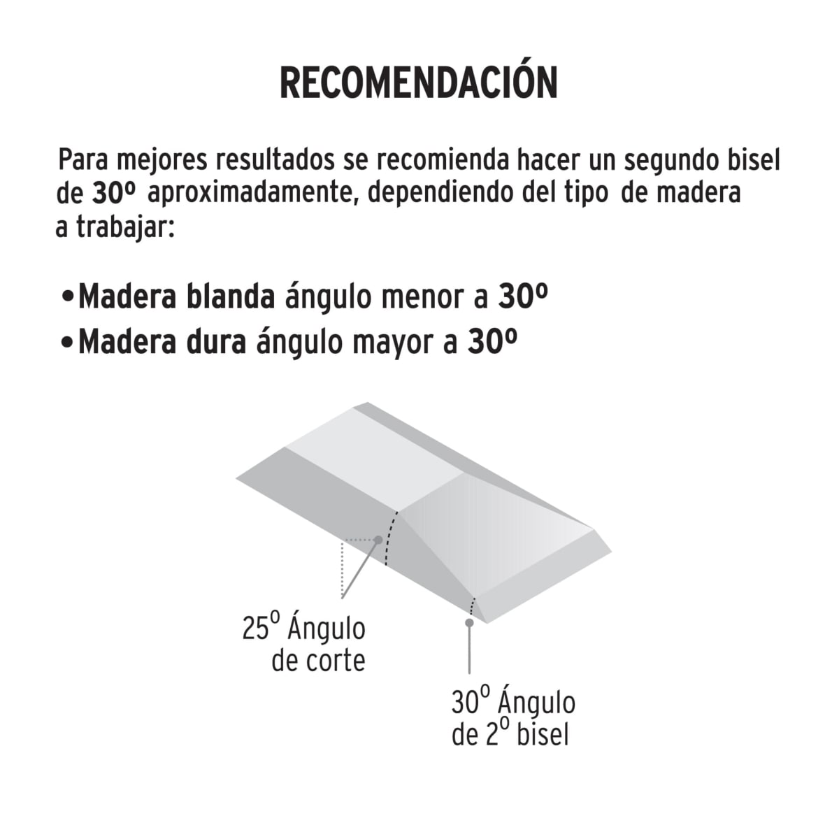JUEGO DE FORMONES TRUPER 3 PIEZAS3