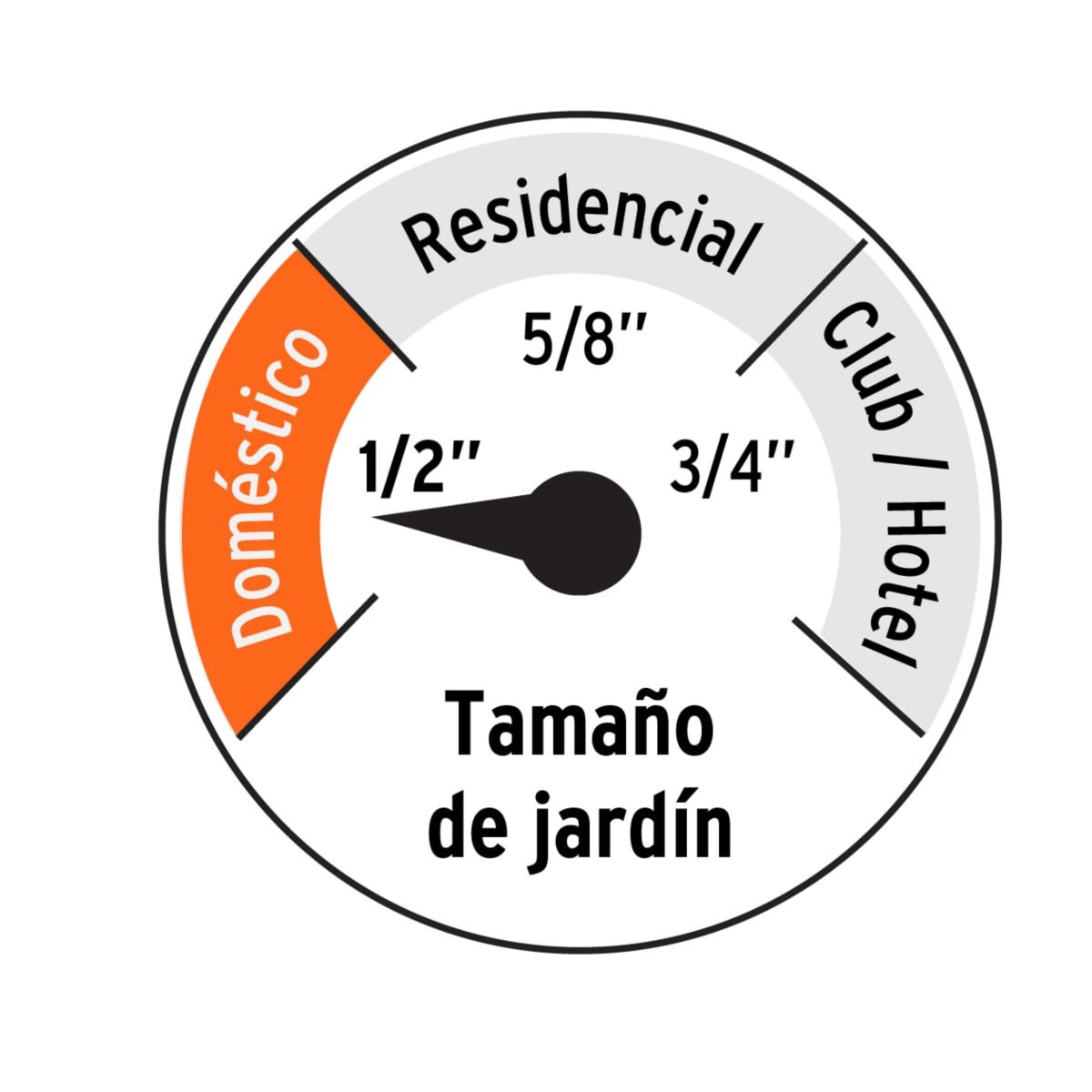Manguera de riego expandible reforzada 30m truper3