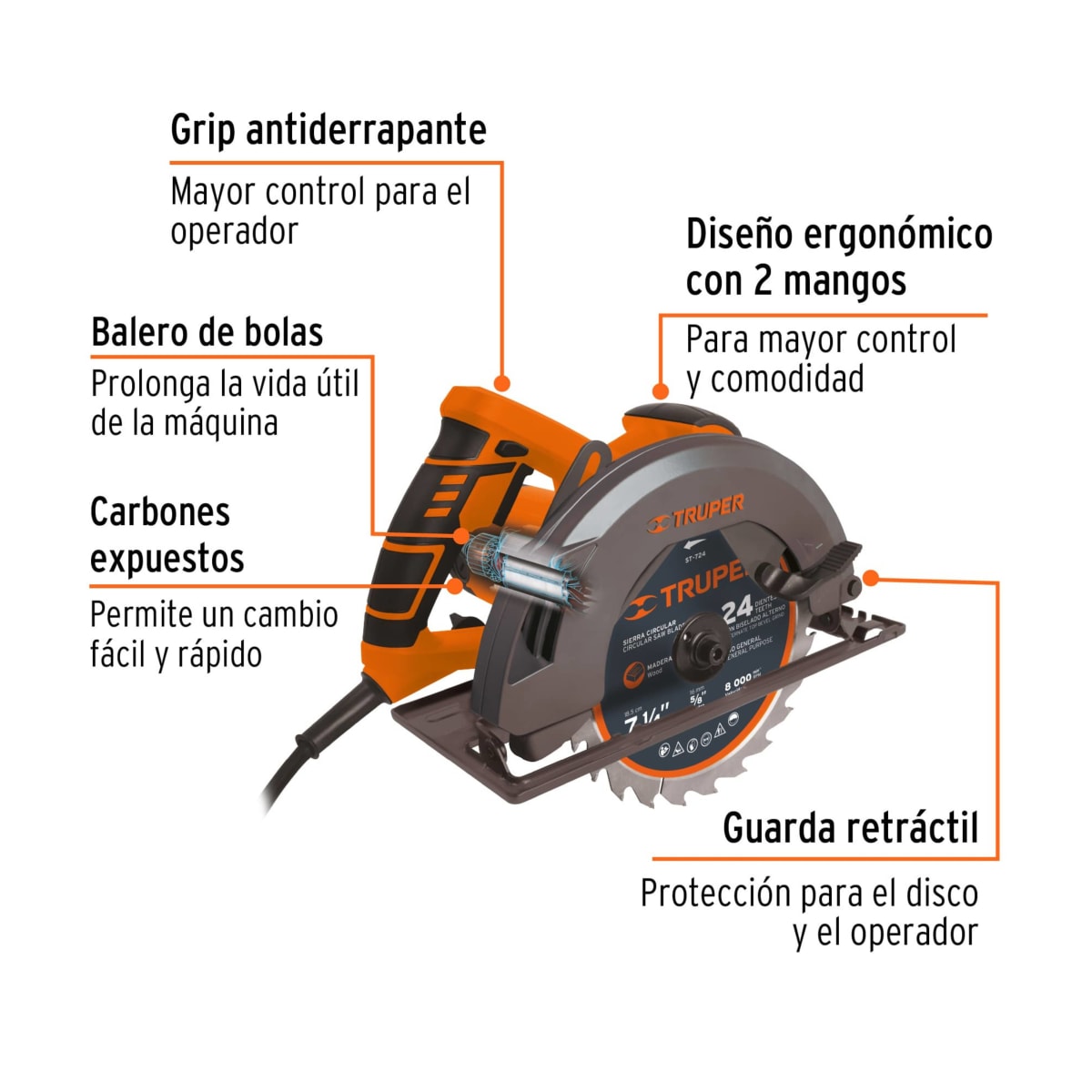 Megacombo Taladro Percutor, Sierra circular, Sierra Caladora TRUPER3