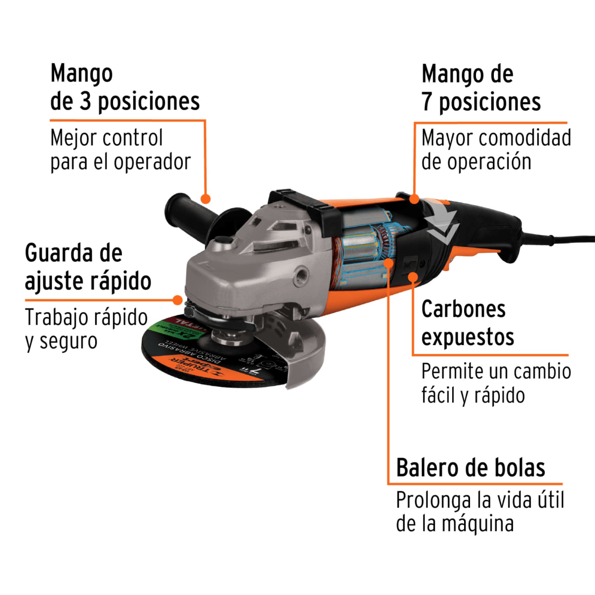 Amoladora Esmeriladora Angular profesional 7
