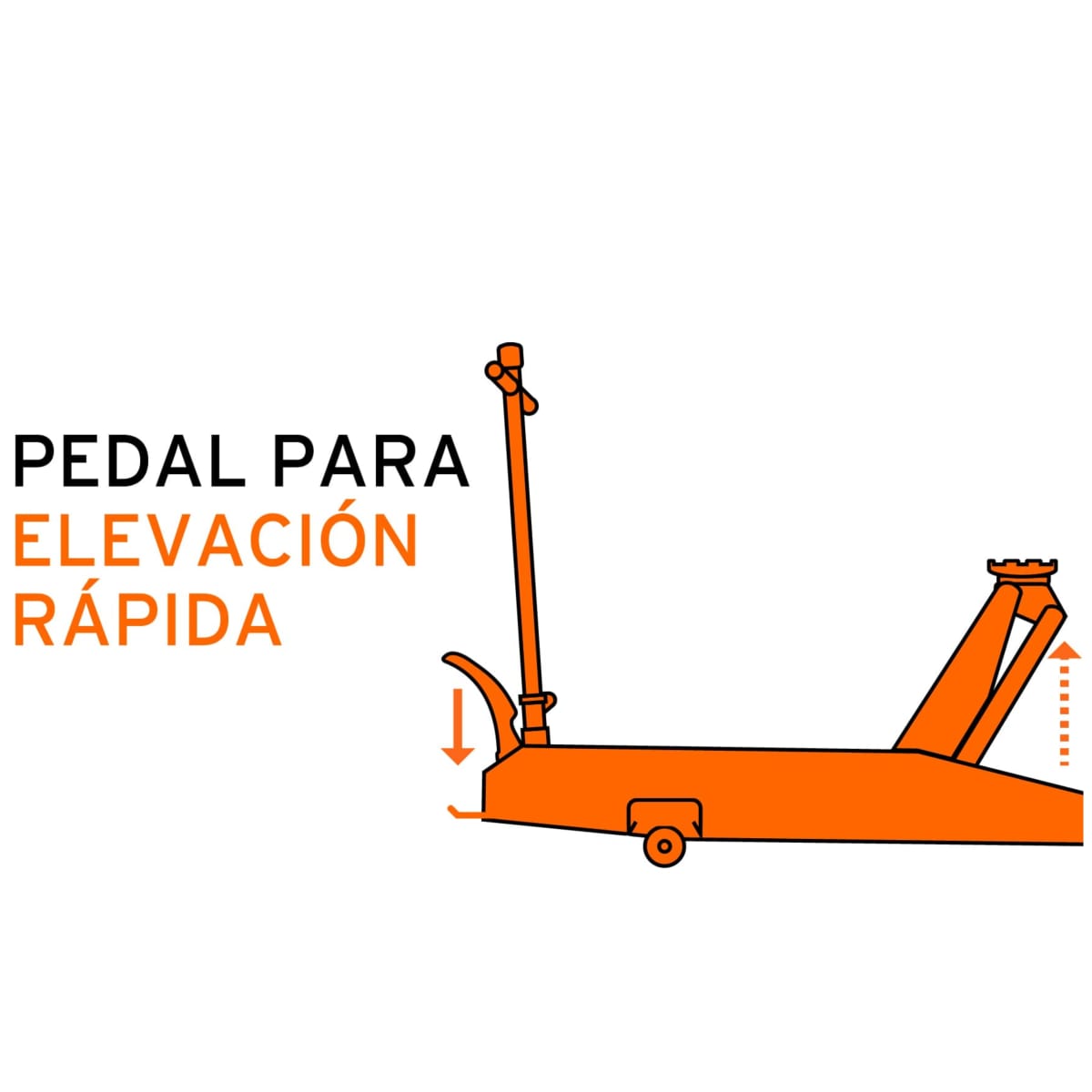 GATA HIDRAULICA TIPO LAGARTO 5 TONELADAS - TRUPER3