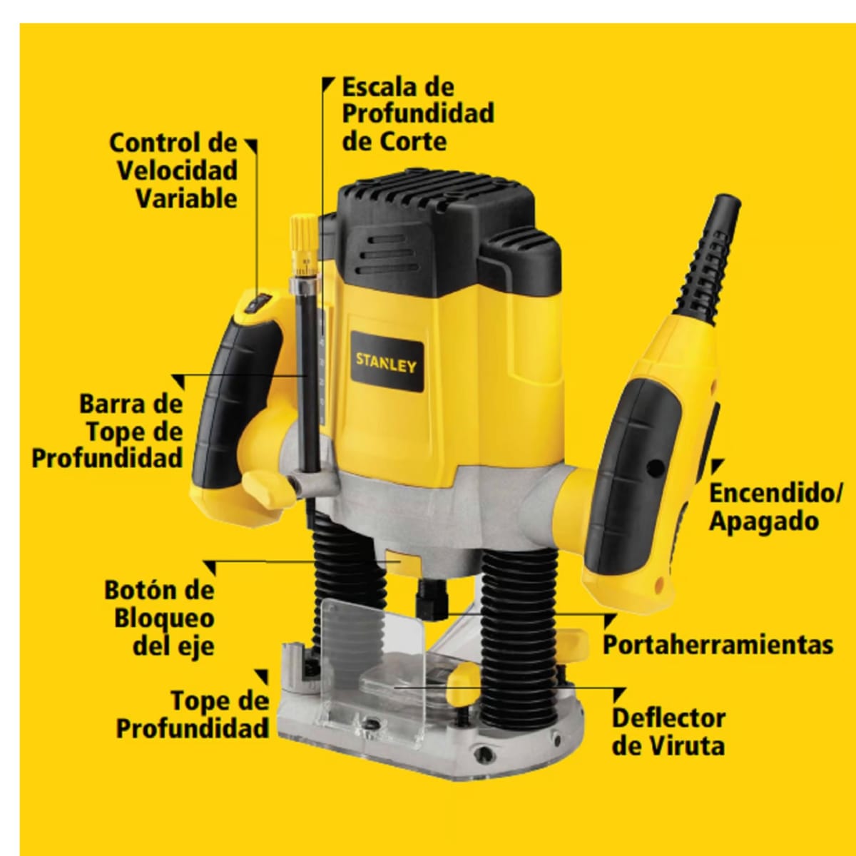 Fresadora Ruteadora Eléctrica 1200 W + 6 Fresas SRR1200 Stanley3