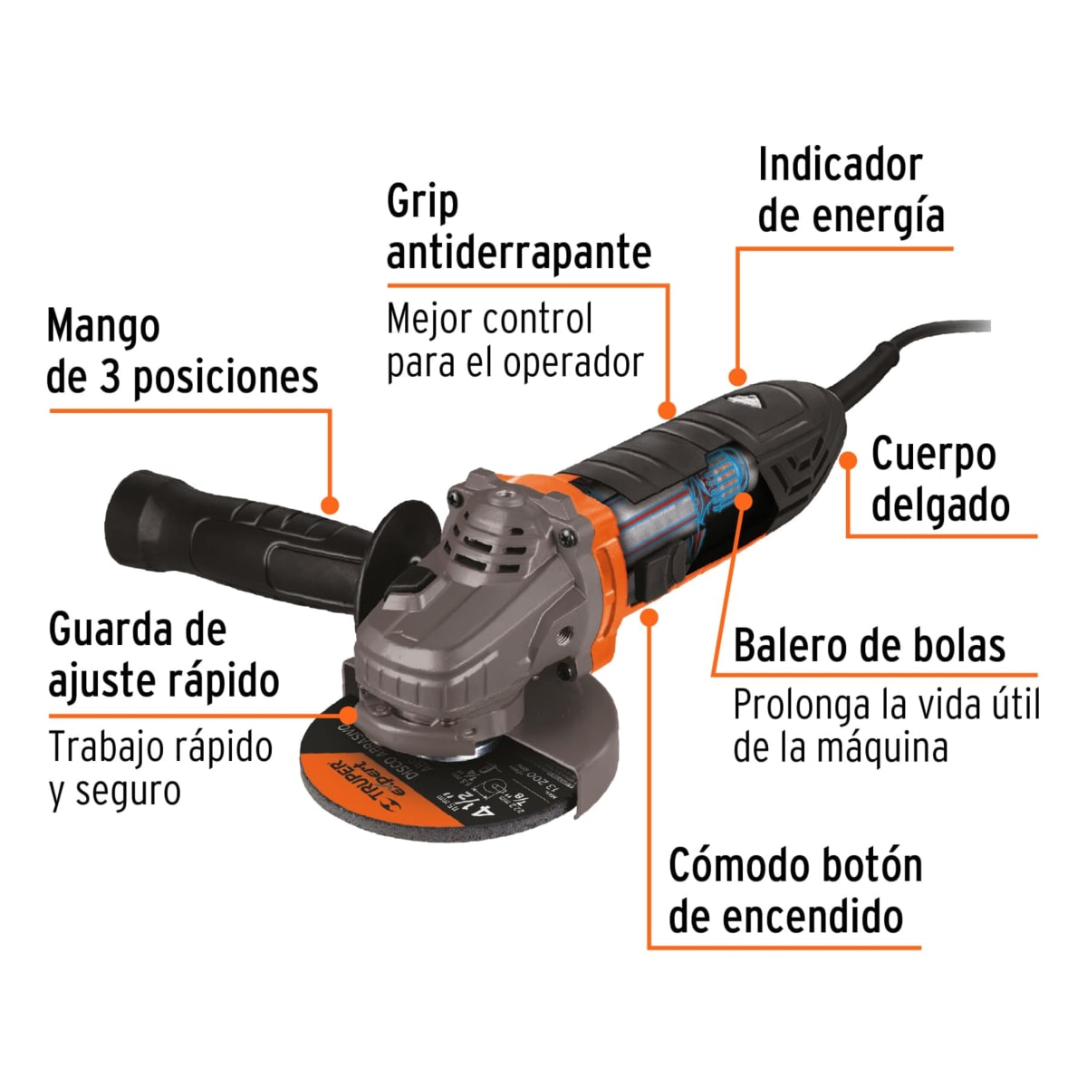 Amoladora Esmeril Angular Profesional 4 1/2