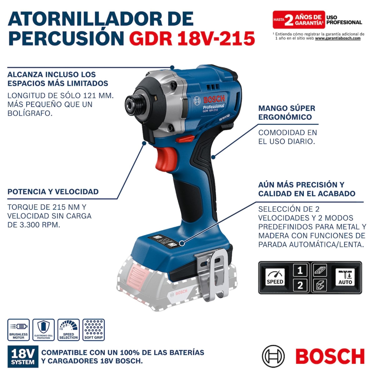 Combo Taladro Percutor GSB 185 + Atornillador de Impacto GSB 185 215 Nm Brushless BOSCH3
