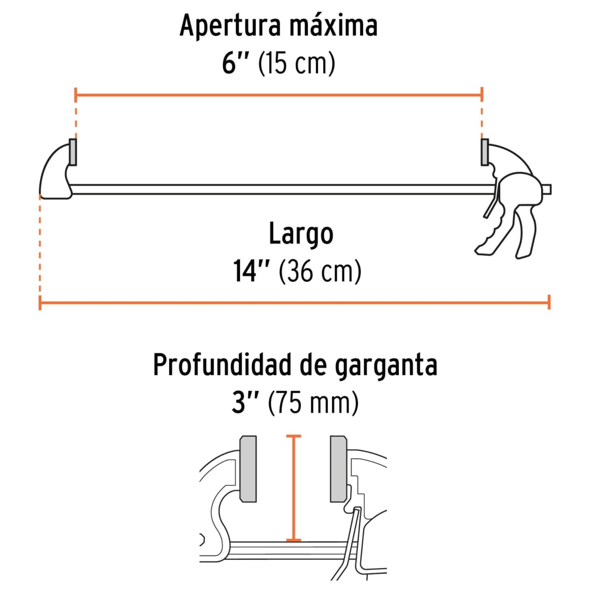 Prensa de ajuste rápido 6 pulgadas uso rudo, 4 unidades Truper Expert2