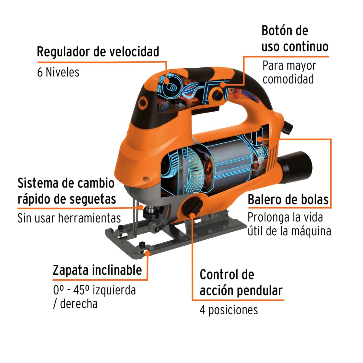 Megacombo Taladro Percutor, Sierra circular, Sierra Caladora TRUPER4
