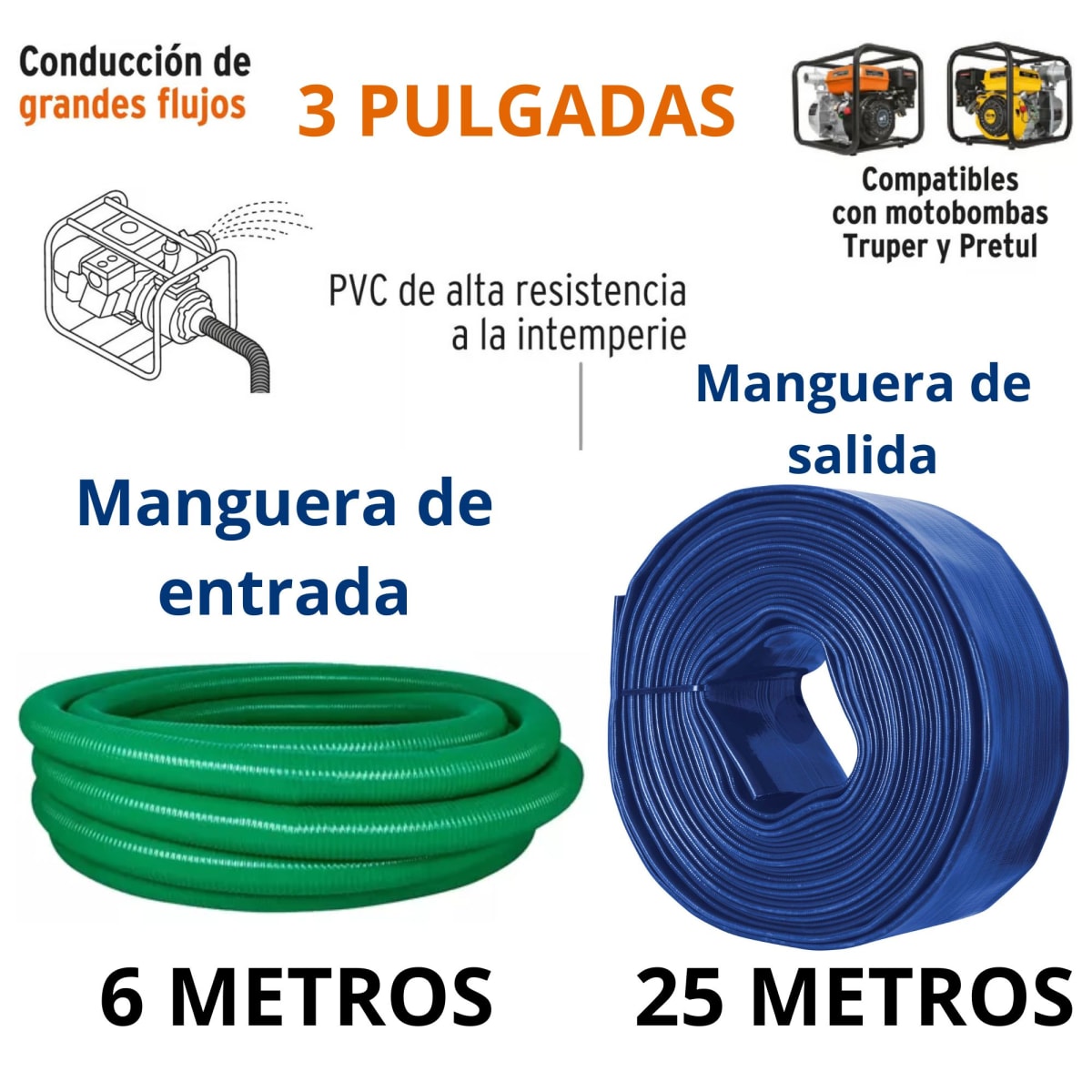 Combo Motobomba 7 HP salida 3