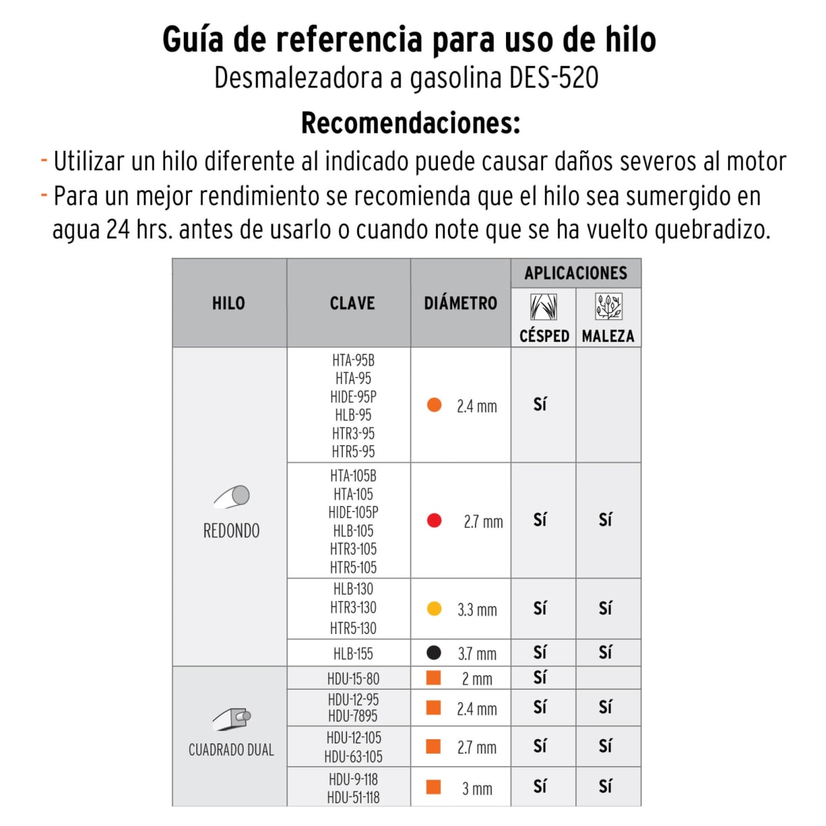 Desbrozadora podadora motoguadaña 2HP gasolina 18 Pulg Truper4