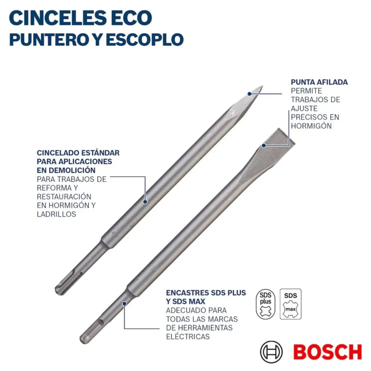 Cincel plano SDS-plus 10 mm 10 unidades 2608578519 Bosch4