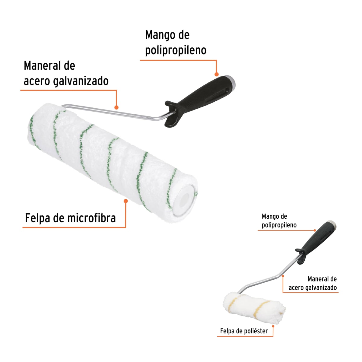 Rodillo para pintar, Extension Paint Roller Kit Completo -- TRUPER5