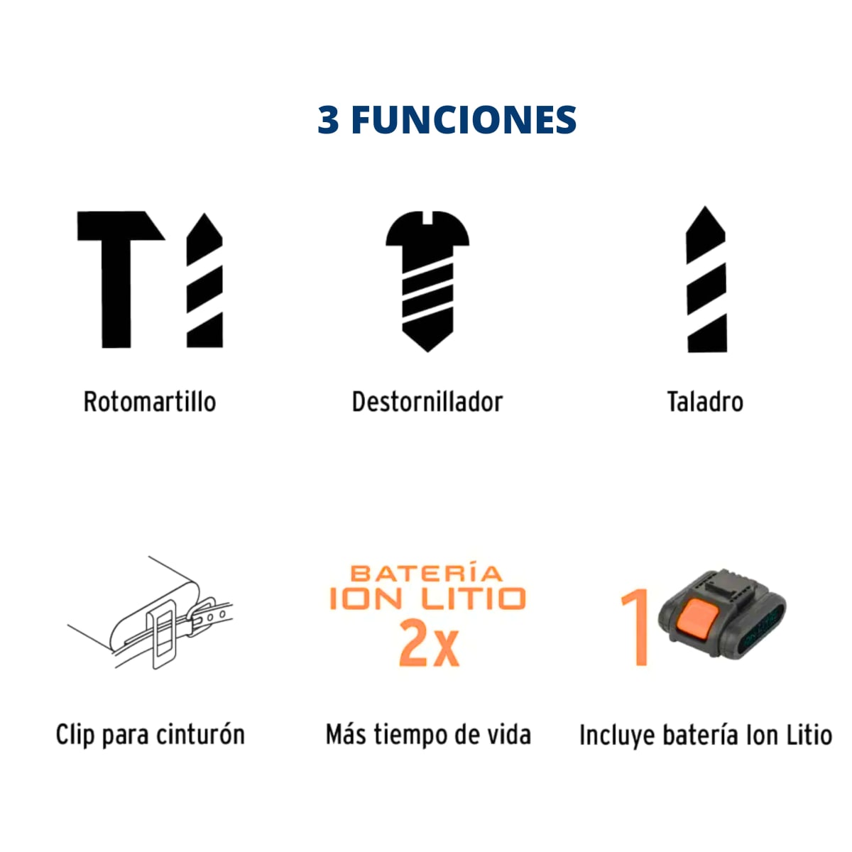 Taladro rotomartillo inalámbrico 20v, herramientas para drywall7
