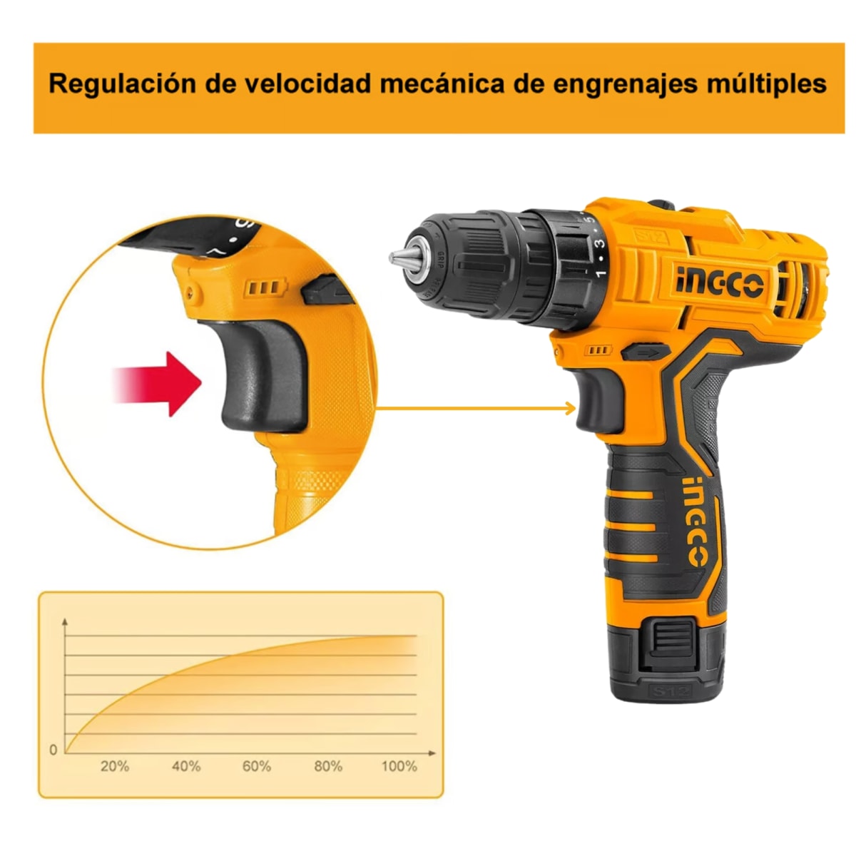 Kit Atornillador de impacto + Taladro  inalambrico 12v6