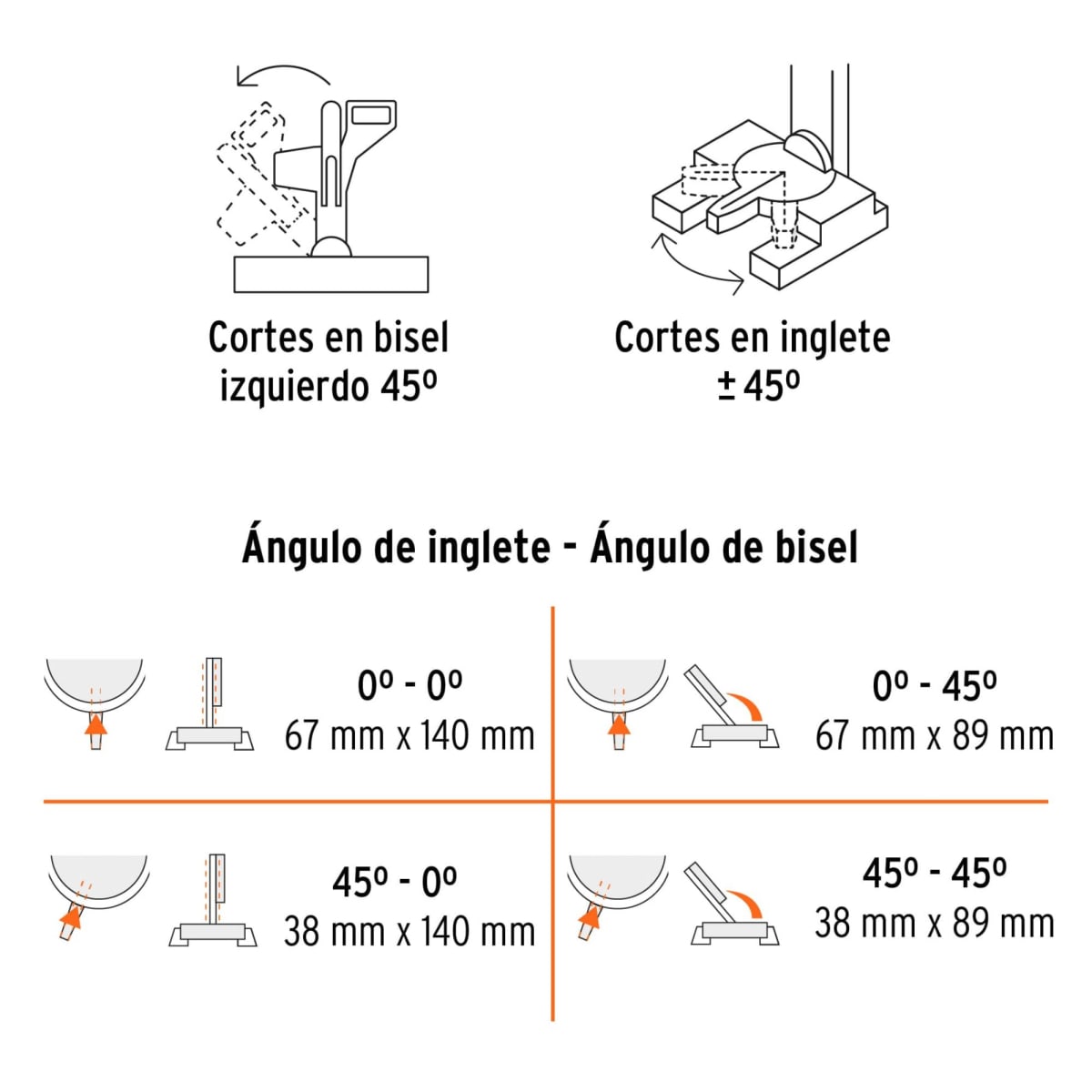 Sierra Ingletadora 10 pulg. 1900W - TRUPER6