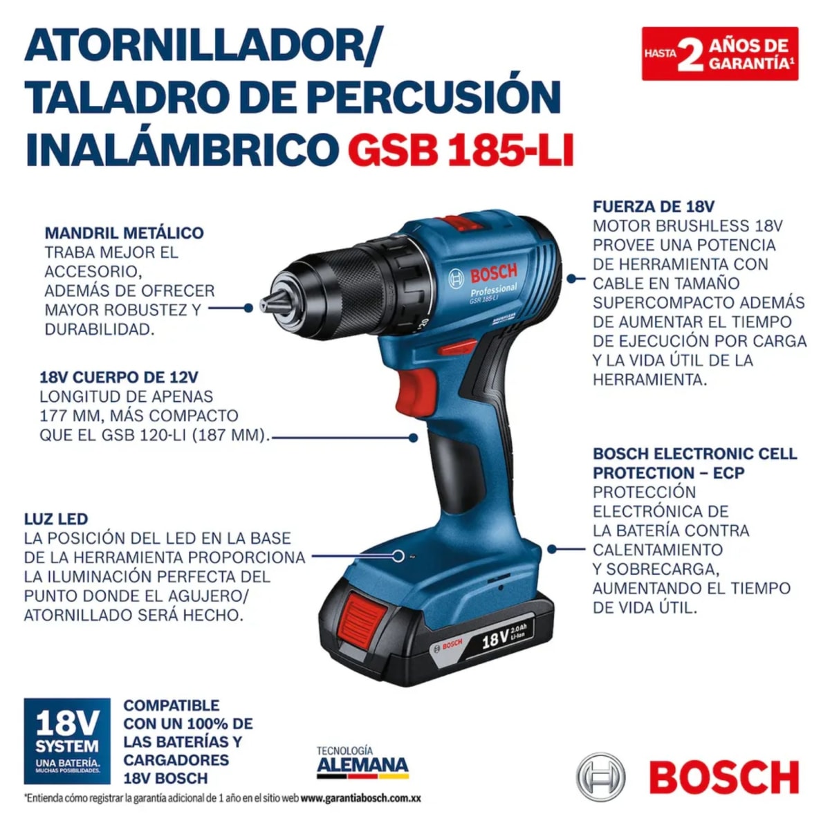 Combo Taladro Percutor GSB 185 + Atornillador de Impacto GSB 185 215 Nm Brushless BOSCH6