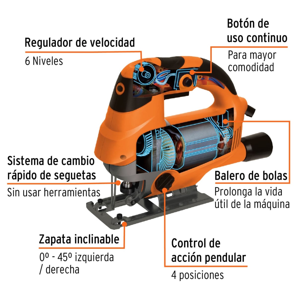 Combo lijadora orbital 240w y sierra caladora 750w -Truper7