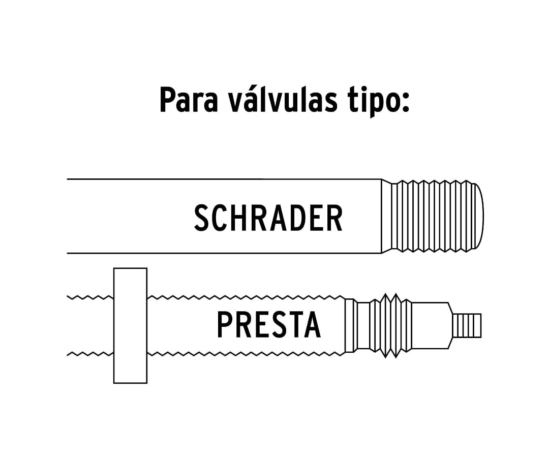 MINI INFLADOR MANUAL 75 PSI TRUPER7