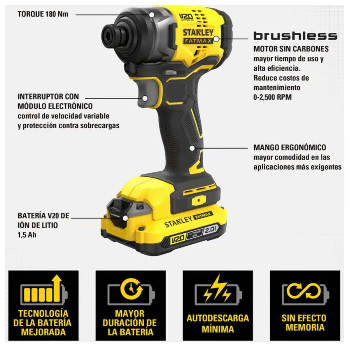 Atornillador de Impacto 20V BRUSLESS 2 baterias stanley8