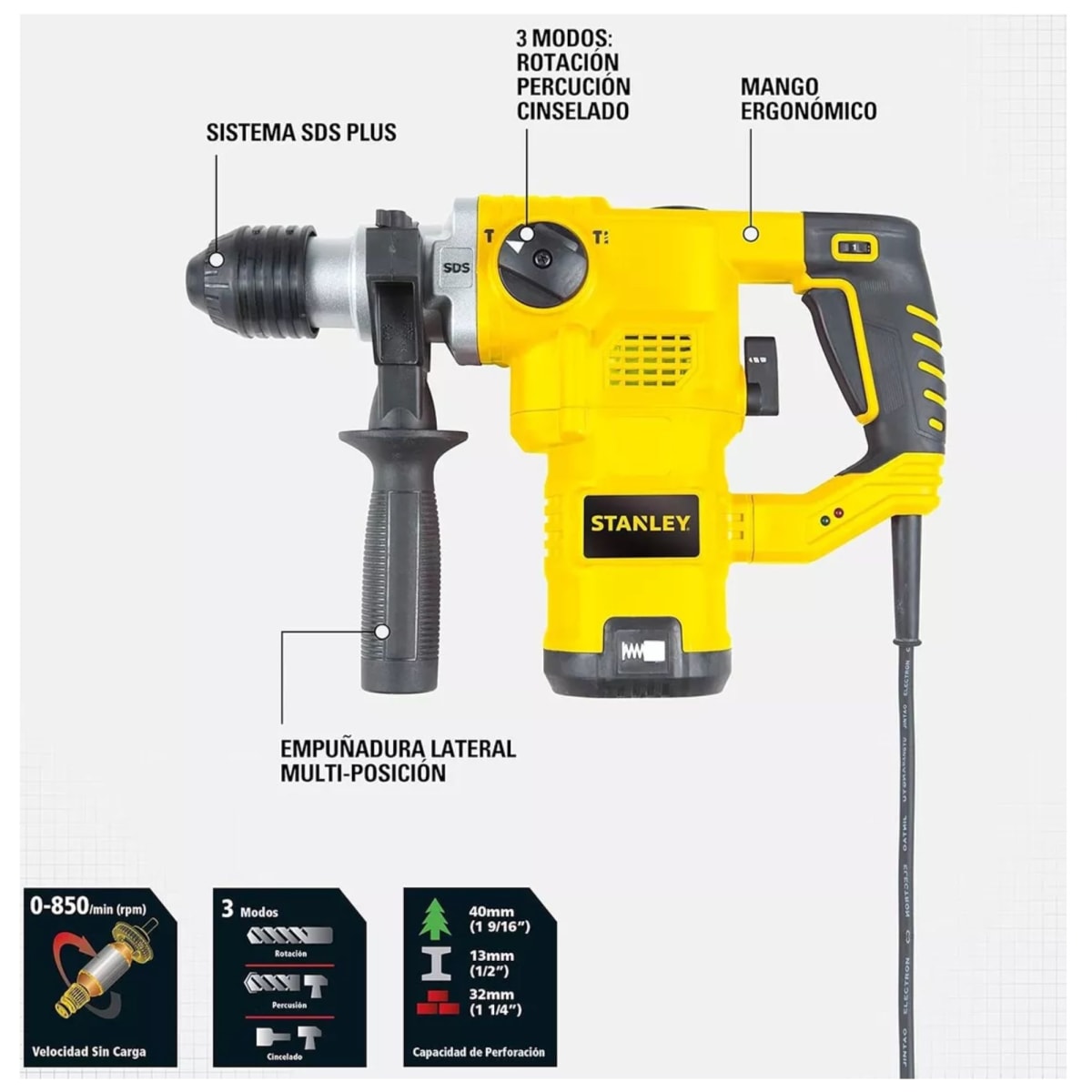 Rotomartillo SDS Plus Eléctrico 1250W Stanley maleta brocas  cinceles8