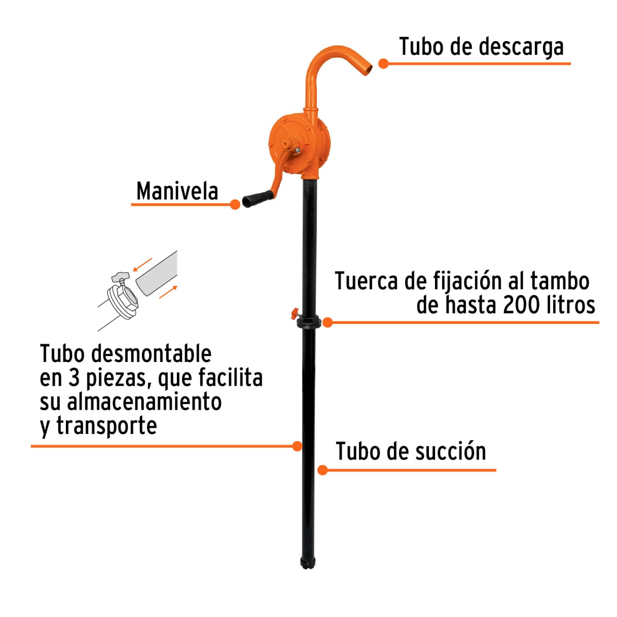 Bomba extractora de aceites con manivela Truper2