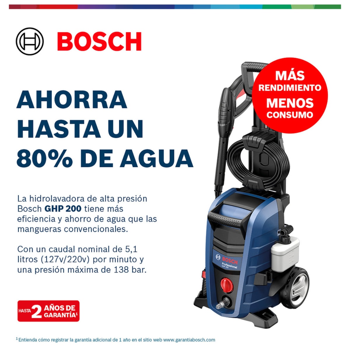 Hidrolavadora  Alta Presión 2000 PSI, 1700W GHP 200 Bosch5