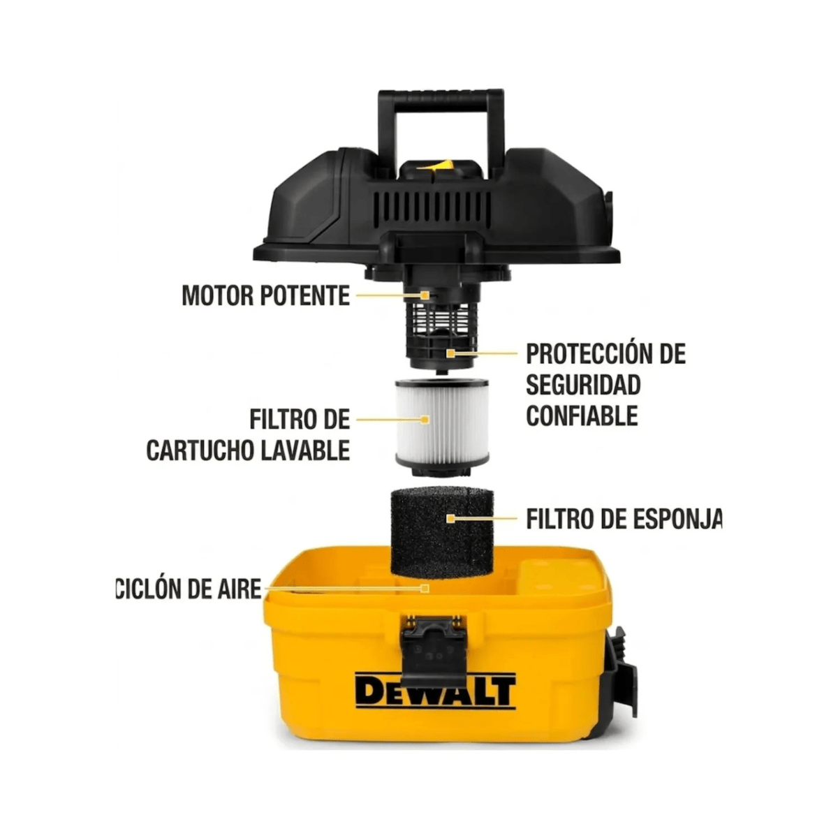 Aspiradora y sopladora de polvo y liquido15 litros TOOLBOX DEWALT2