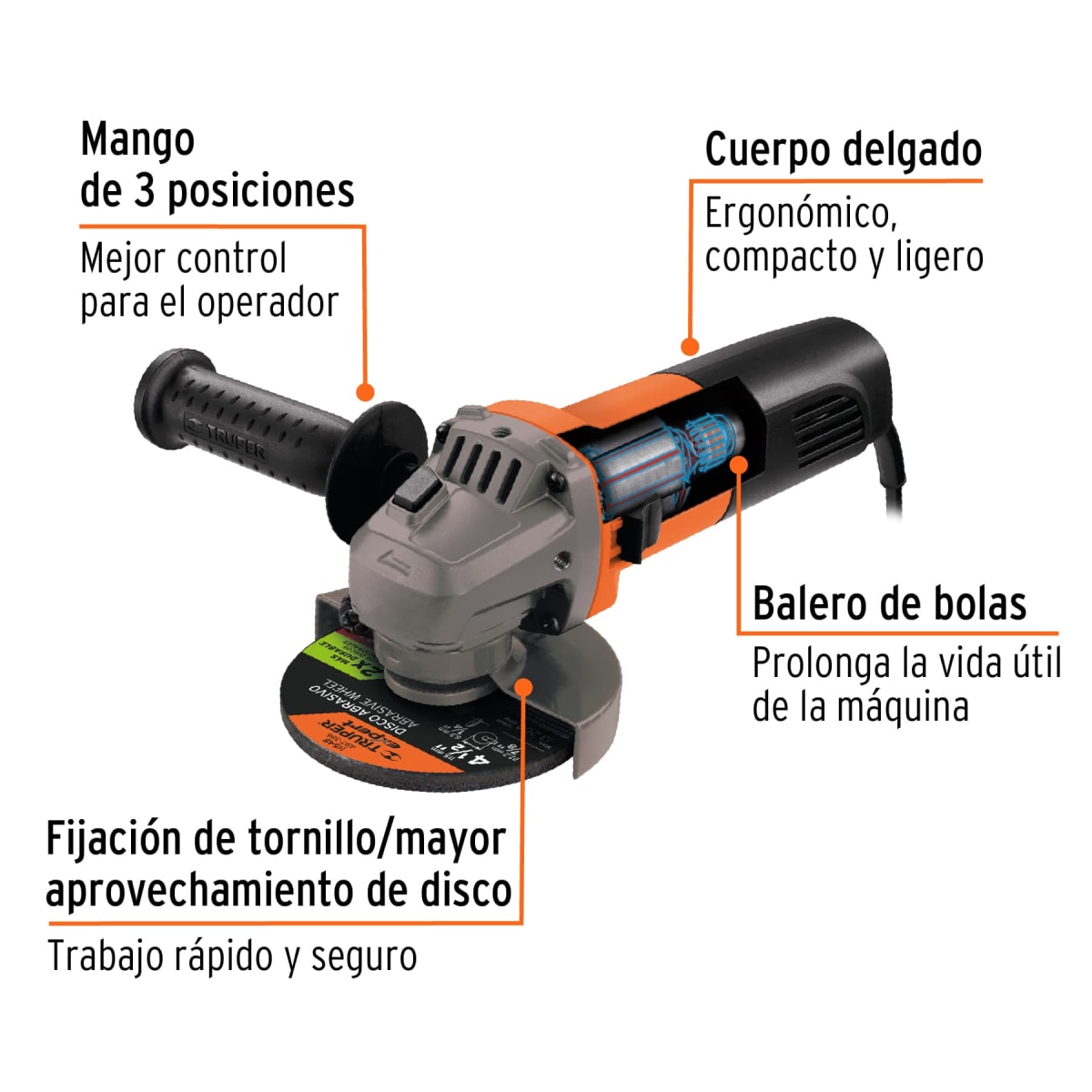 Amoladora esmeril angular profesional 4 1/2