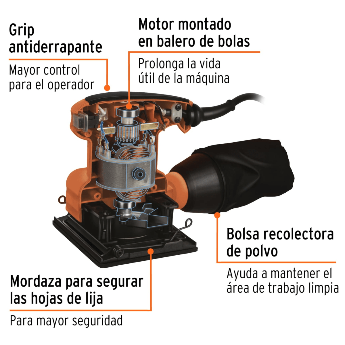 Lijadora orbital, profesional, 1/4 hoja 200 W TRUPER7
