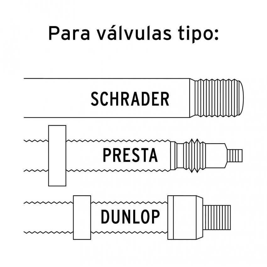 Inflador para CARRO MOTO Bicicleta Balones 100PSI TRUPER5