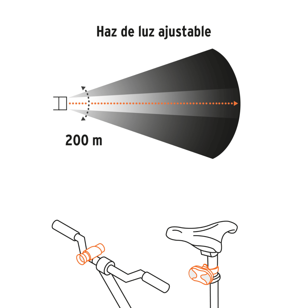 Linterna Luces para Bicicleta Delantera y Trasera Truper3