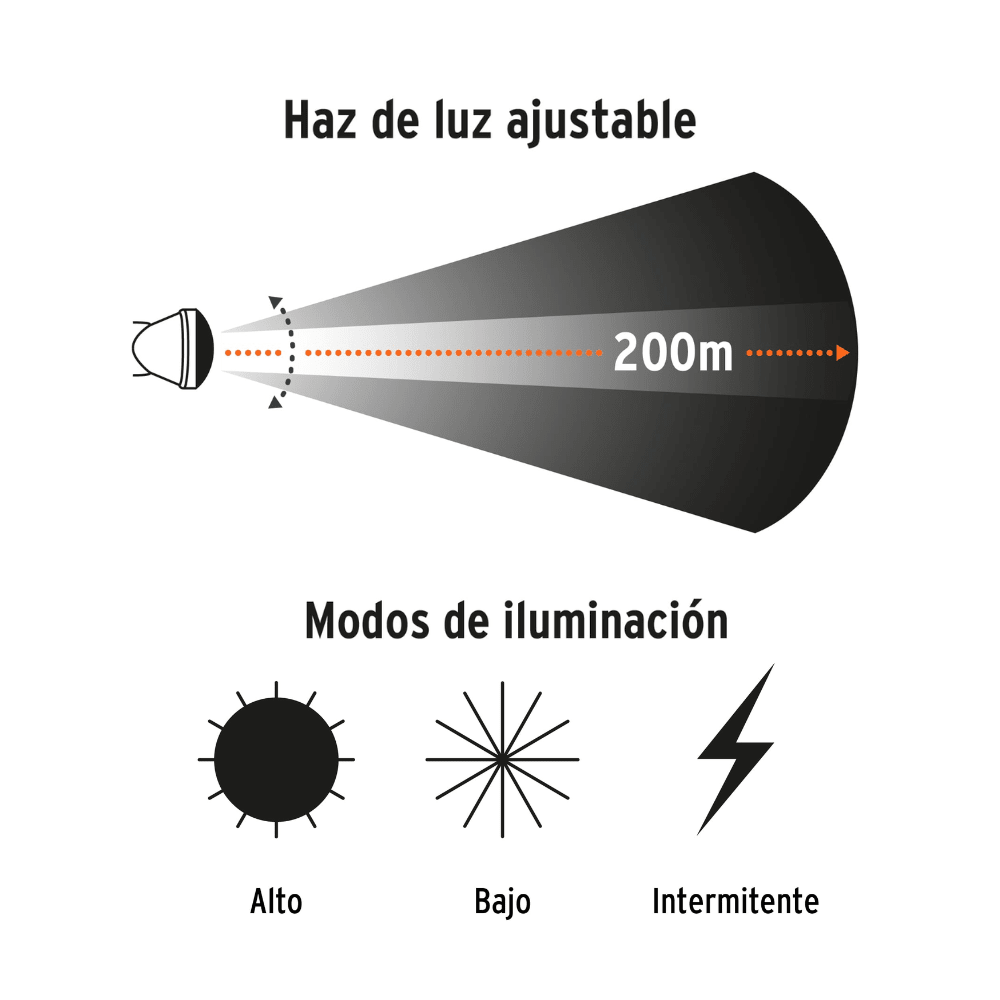 Linterna cabeza linterna minero LED 800lm Truper Expert4