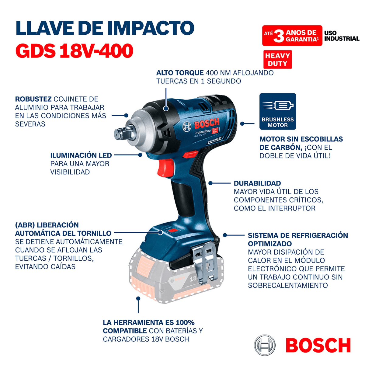 Llave de Impacto Profesional 18V Brushless GDS 18V-400 +2 Baterias 4Ah7