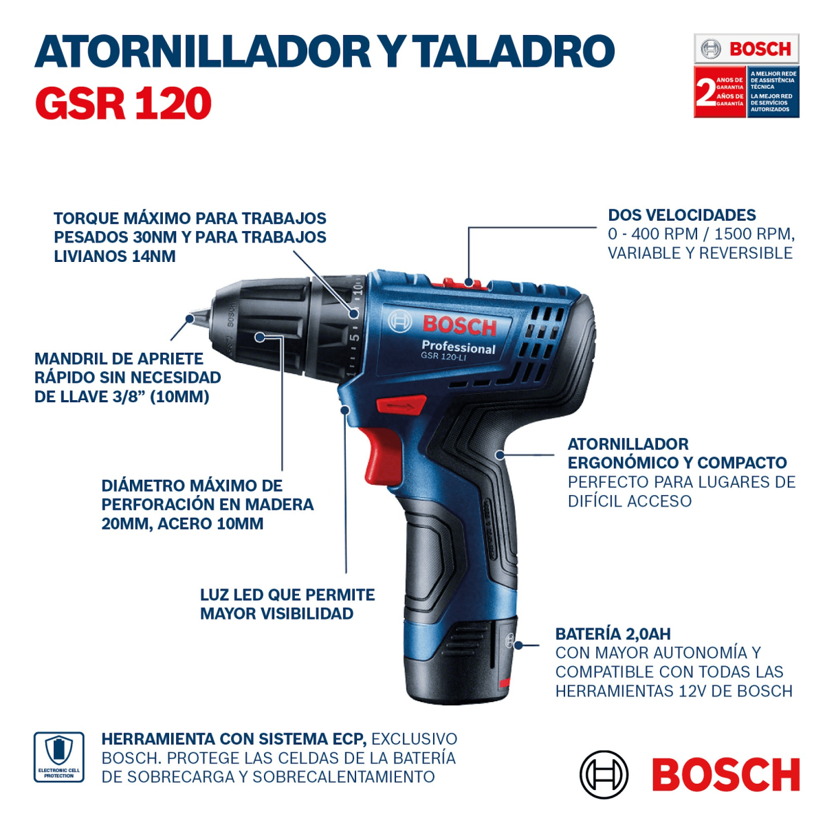 Taladro Atornillador Inalámbrico 3 /8