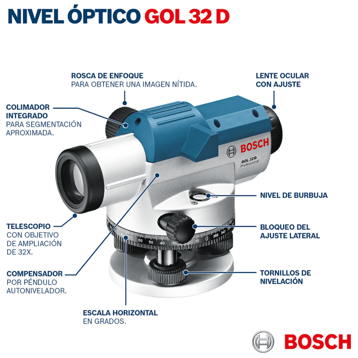 Nivel de ingeniero Nivel óptico GOL 32D Nivel topográfico Teodolito5